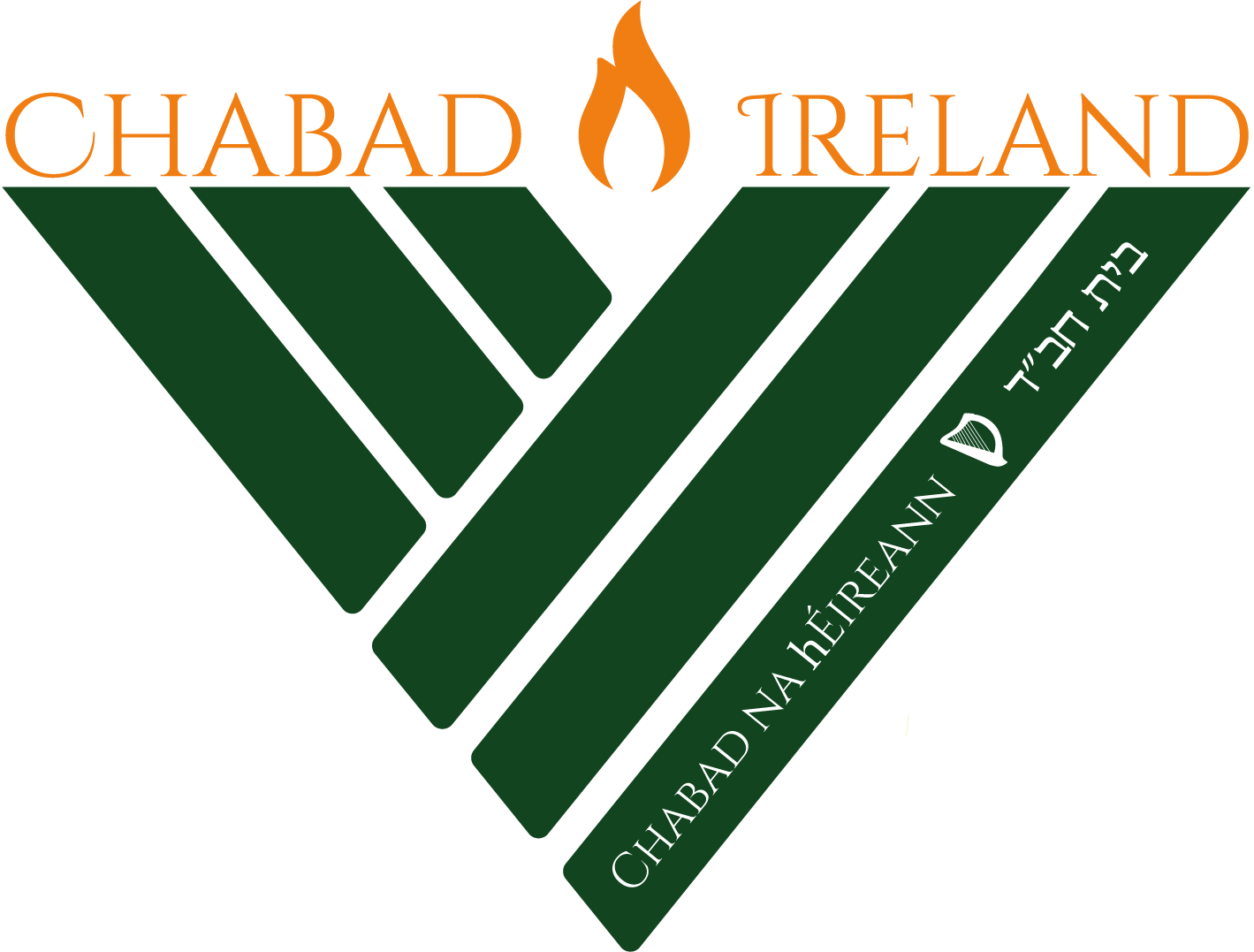 Chabad Ireland