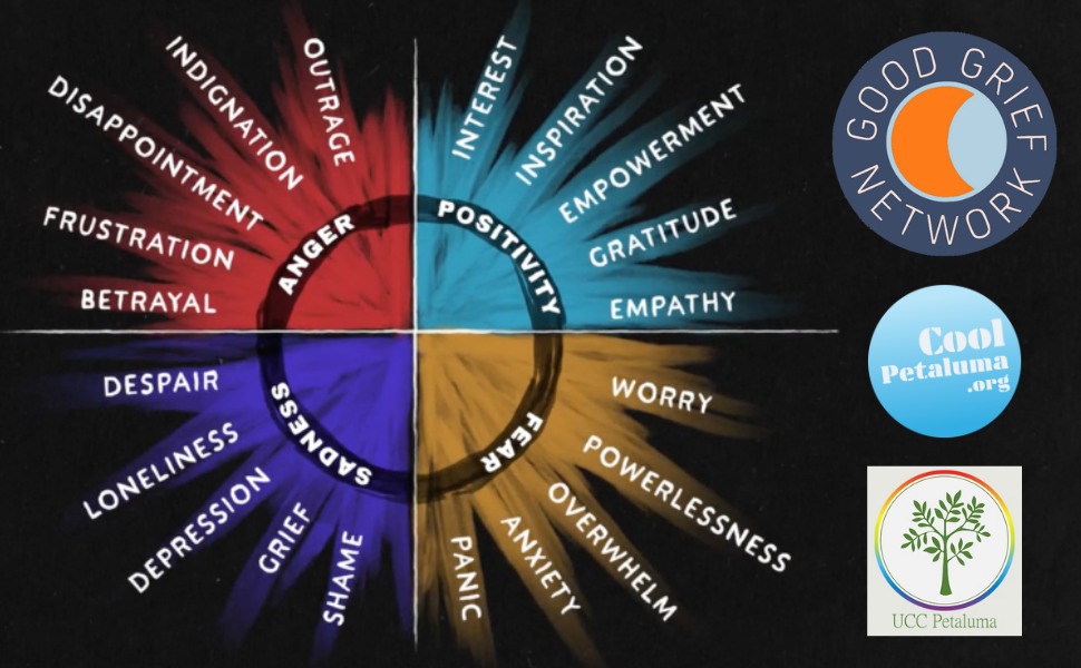 Building Inner Resilience in Uncertain Times - a Good Grief gathering