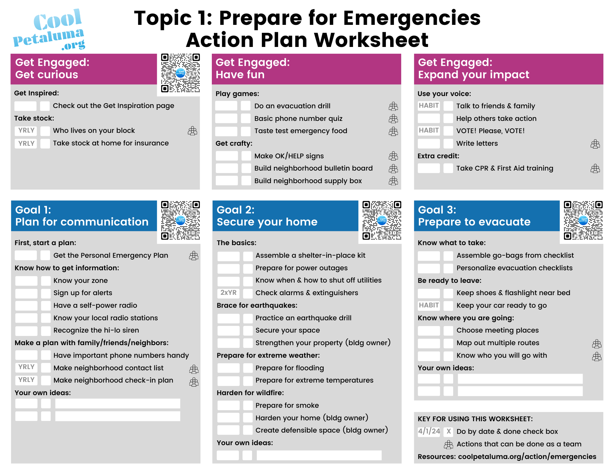 Topic 1: Prepare for Emergencies — Cool Petaluma