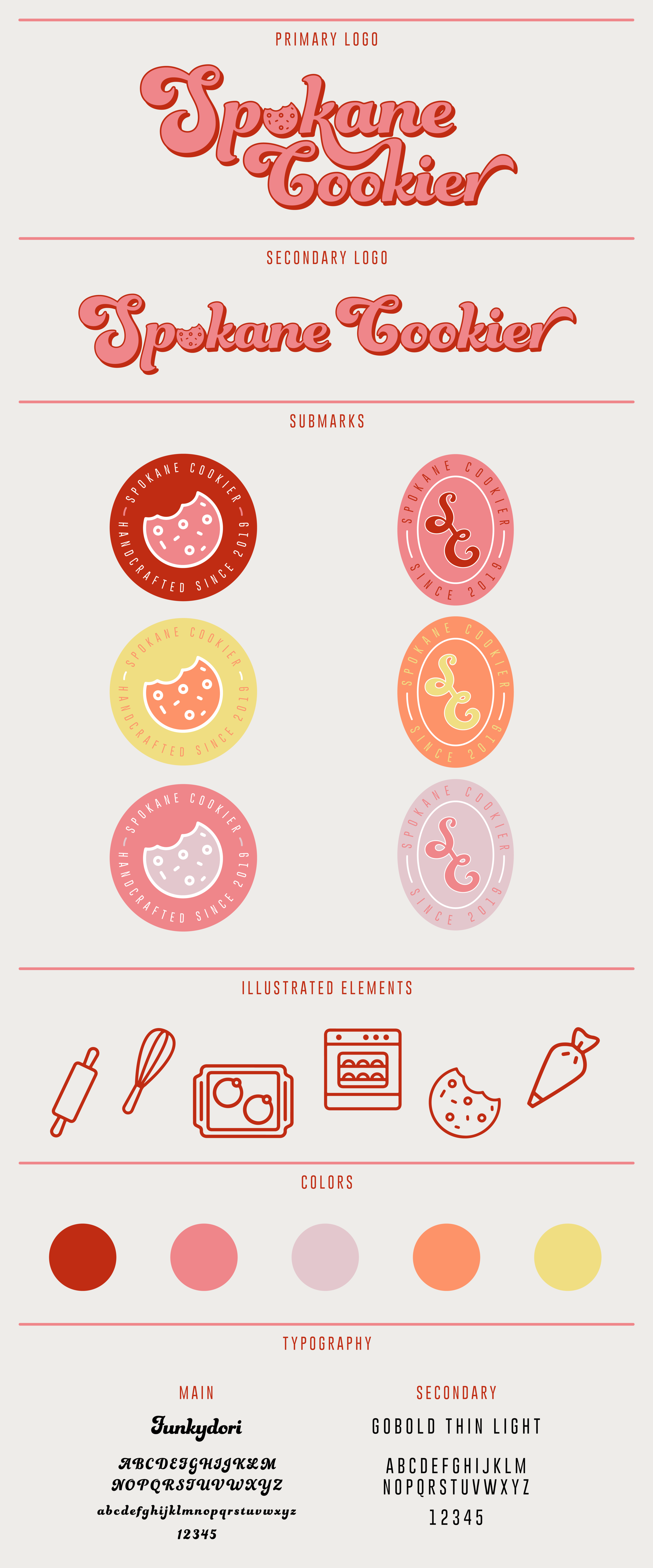 Spokane_Cookier_LogoDeck_LogoDeck.png