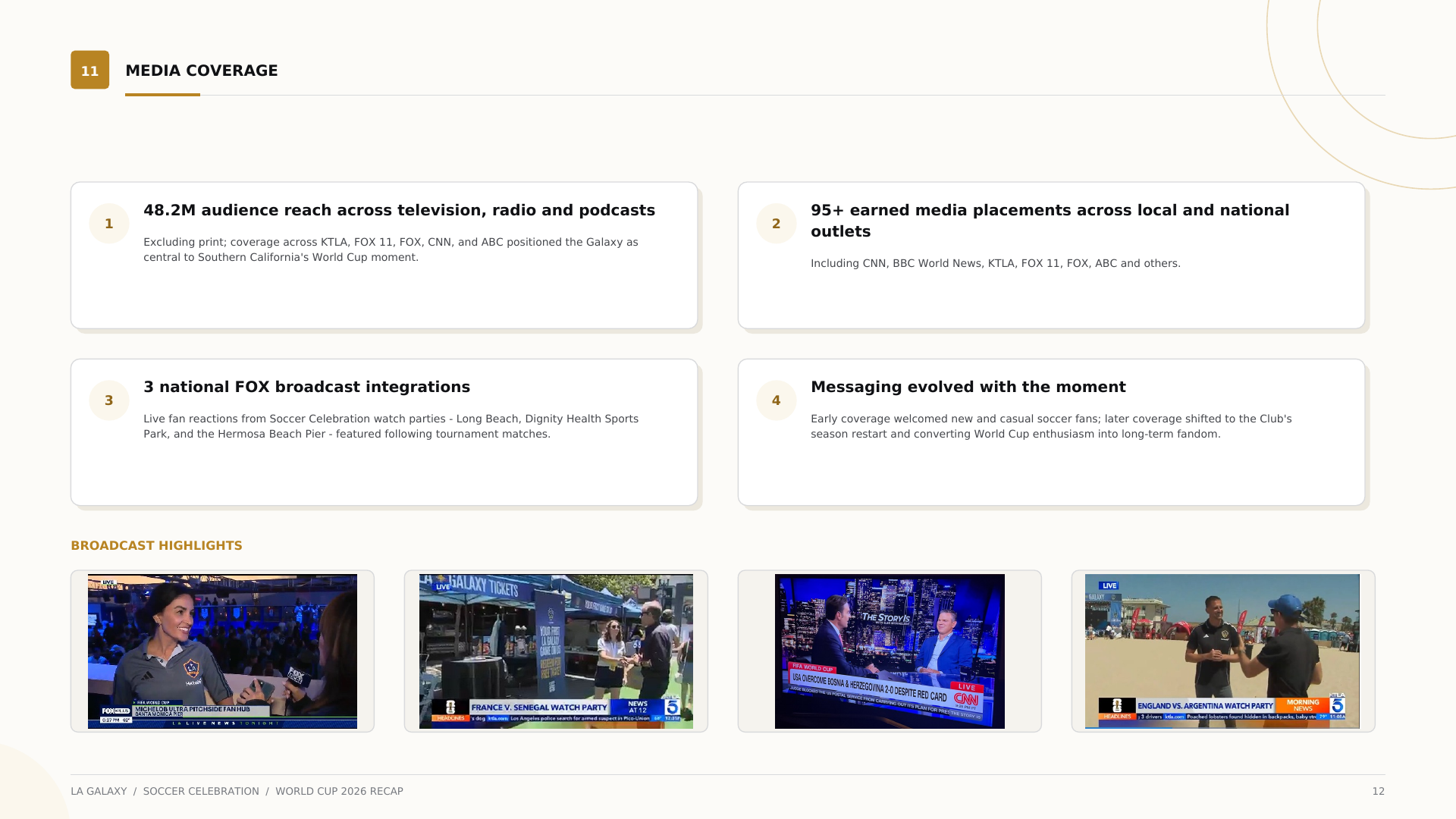 LA-Galaxy-Soccer-Celebration-Recap-Slide-12.png