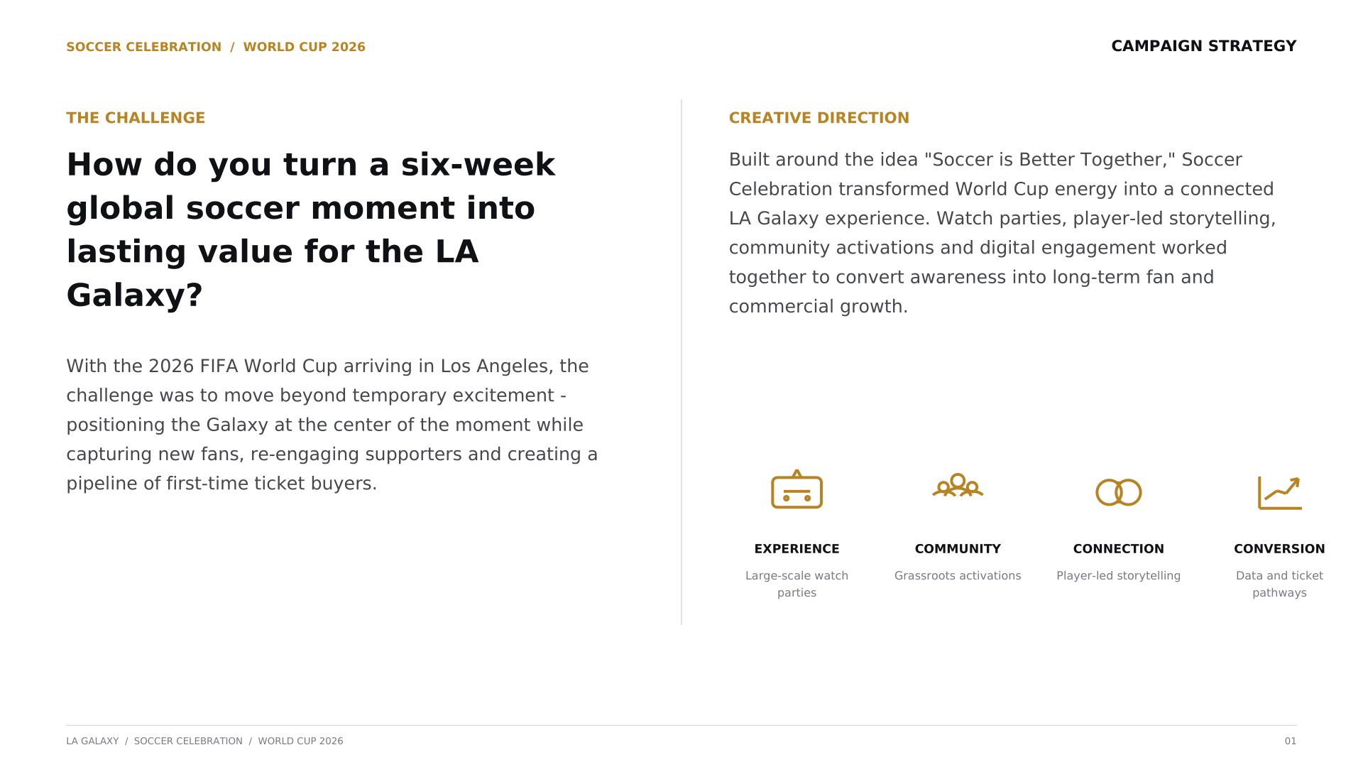 LA-Galaxy-Soccer-Celebration-Challenge-and-Creative-Direction.png