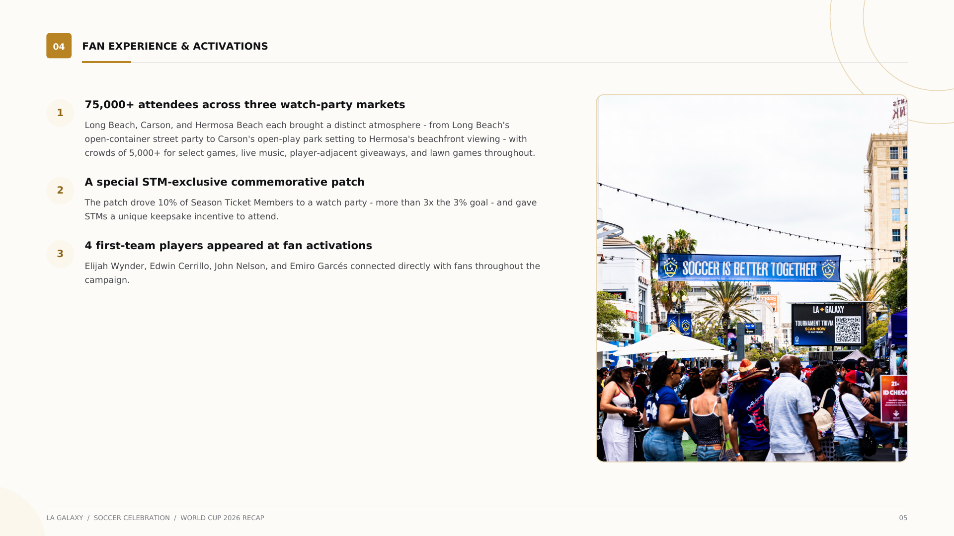 LA-Galaxy-Soccer-Celebration-Recap-Slide-05.png