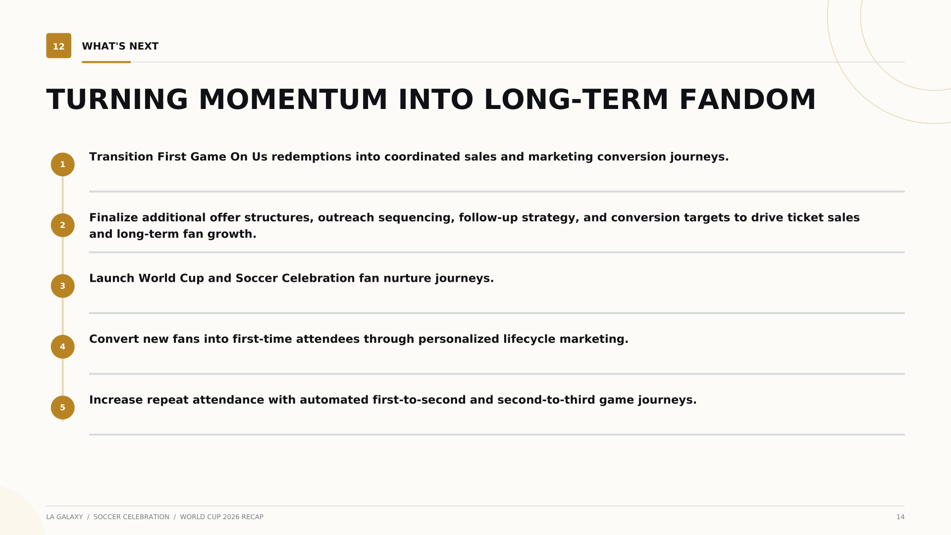 LA-Galaxy-Soccer-Celebration-Recap-Slide-14.png