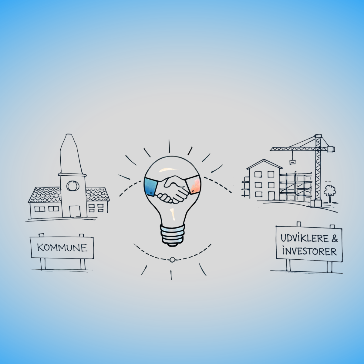 Kursus: Succesfuld byudvikling i samspil med kommunen