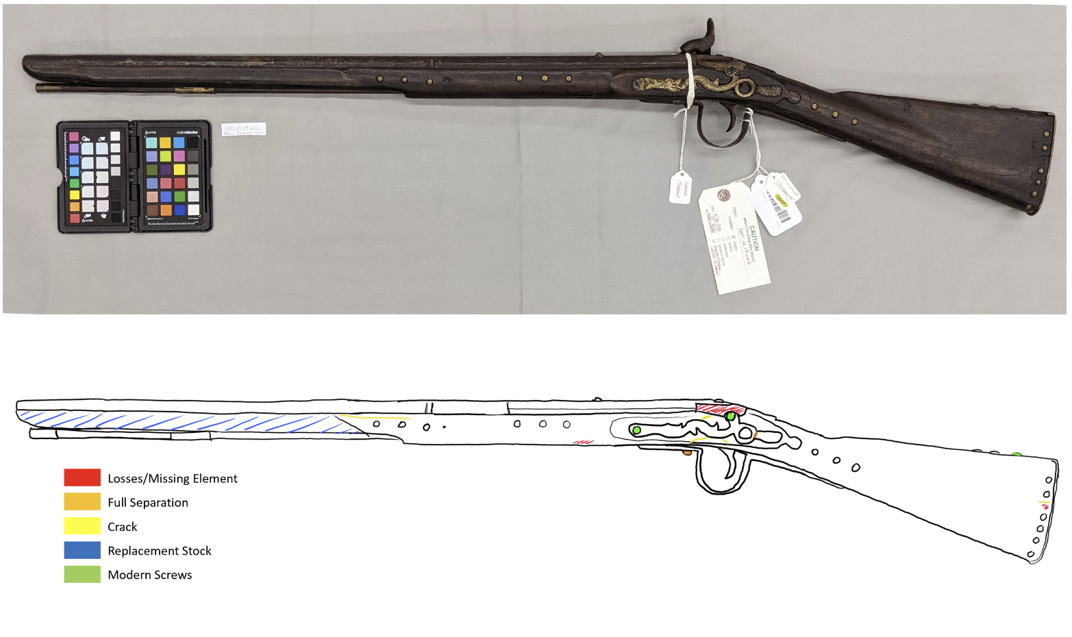 Before Treatment Proper Left Side