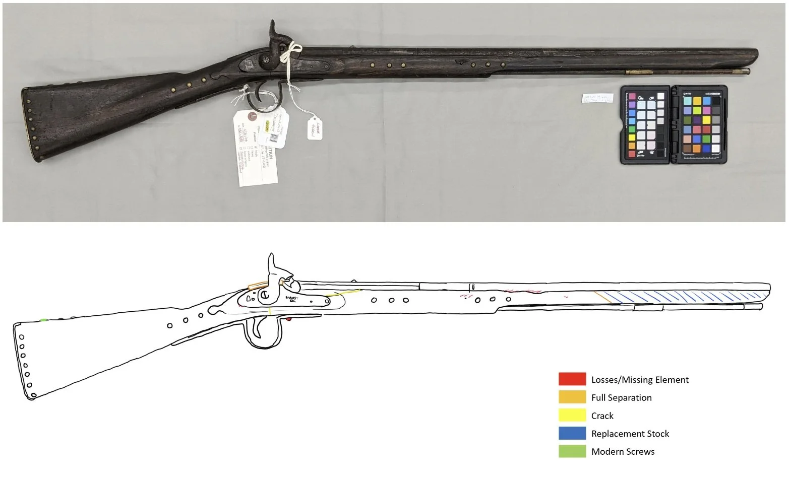 Before Treatment Proper Right Side