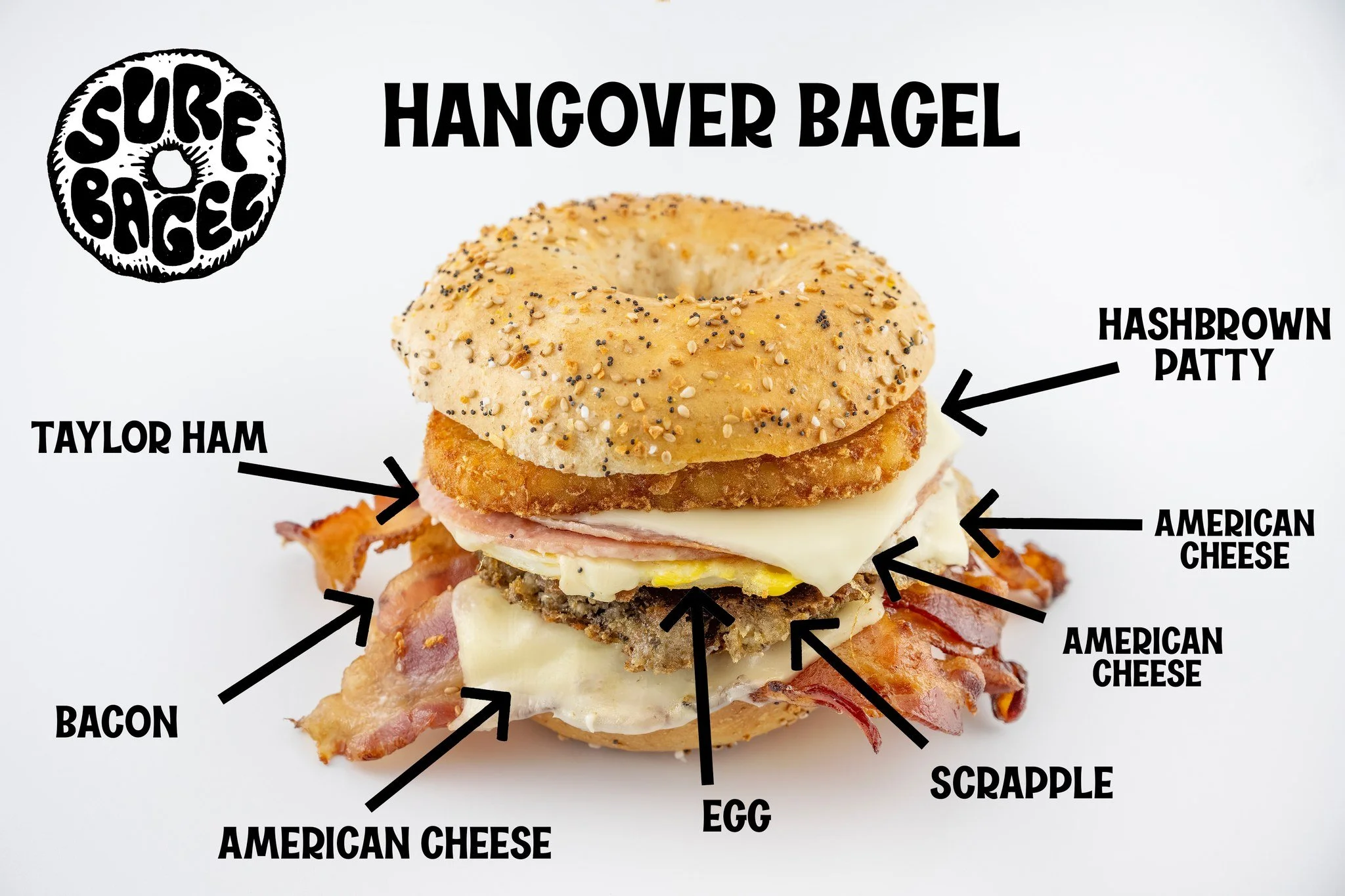 Surf Bagel Celebrates Saint. Paddy's Day