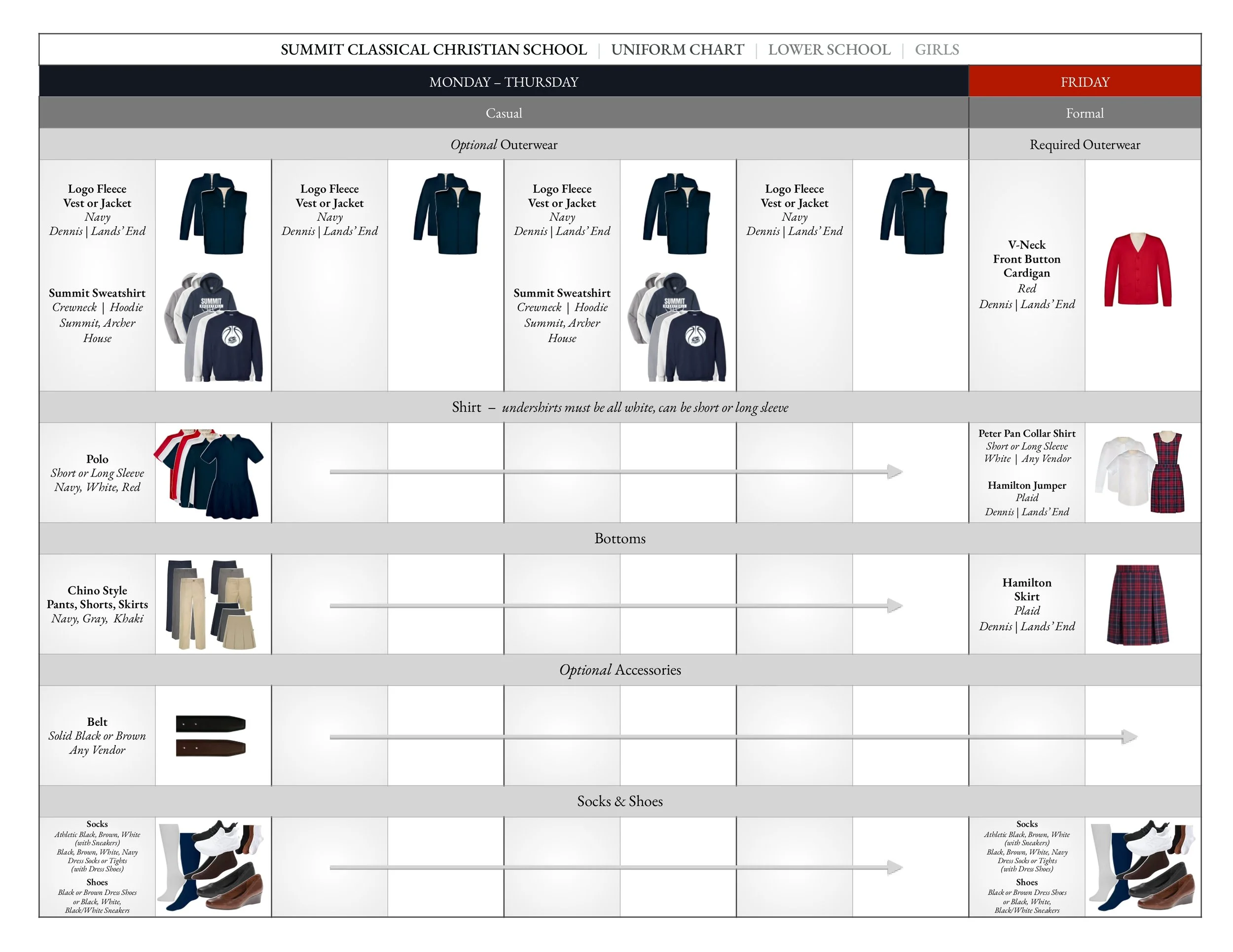 Uniform Policy — Summit Classical Christian School