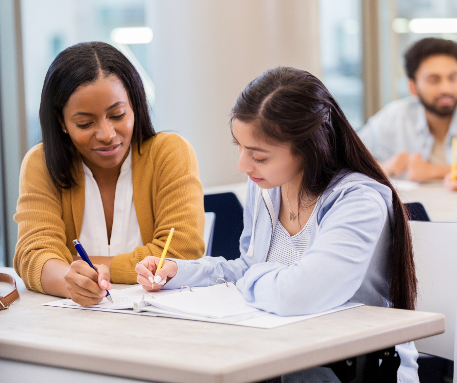 What to Expect from Educational Resources’ ACT Prep Program