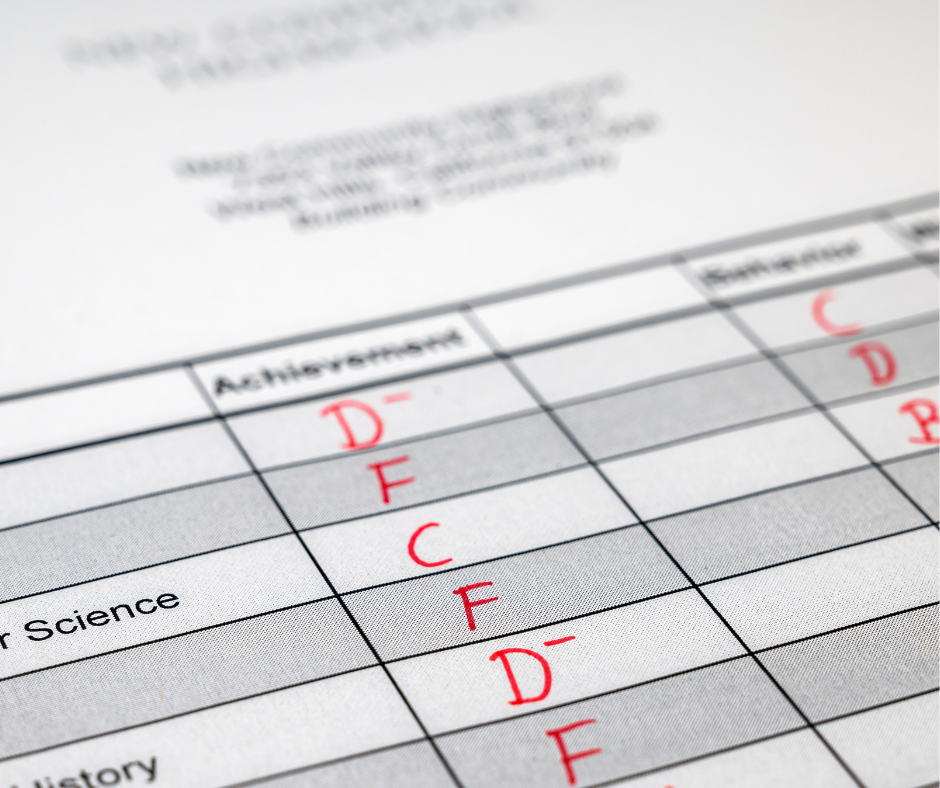Progress Reports Are Out: Does Your Student Need Help? How Educational Resources Help Students Thrive