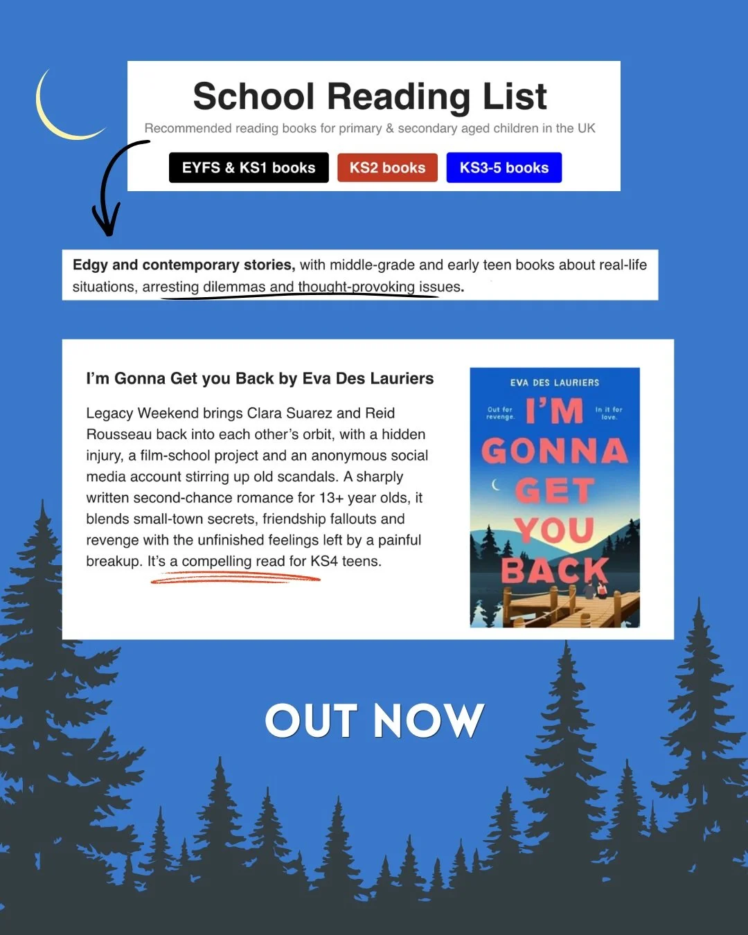 School Reading List curate children&rsquo;s book lists of recommended titles to teachers, parents, librarians, home educators and schools in the UK and worldwide and they&rsquo;ve selected I&rsquo;M GONNA GET YOU BACK for their Edgy Stories for 11-14