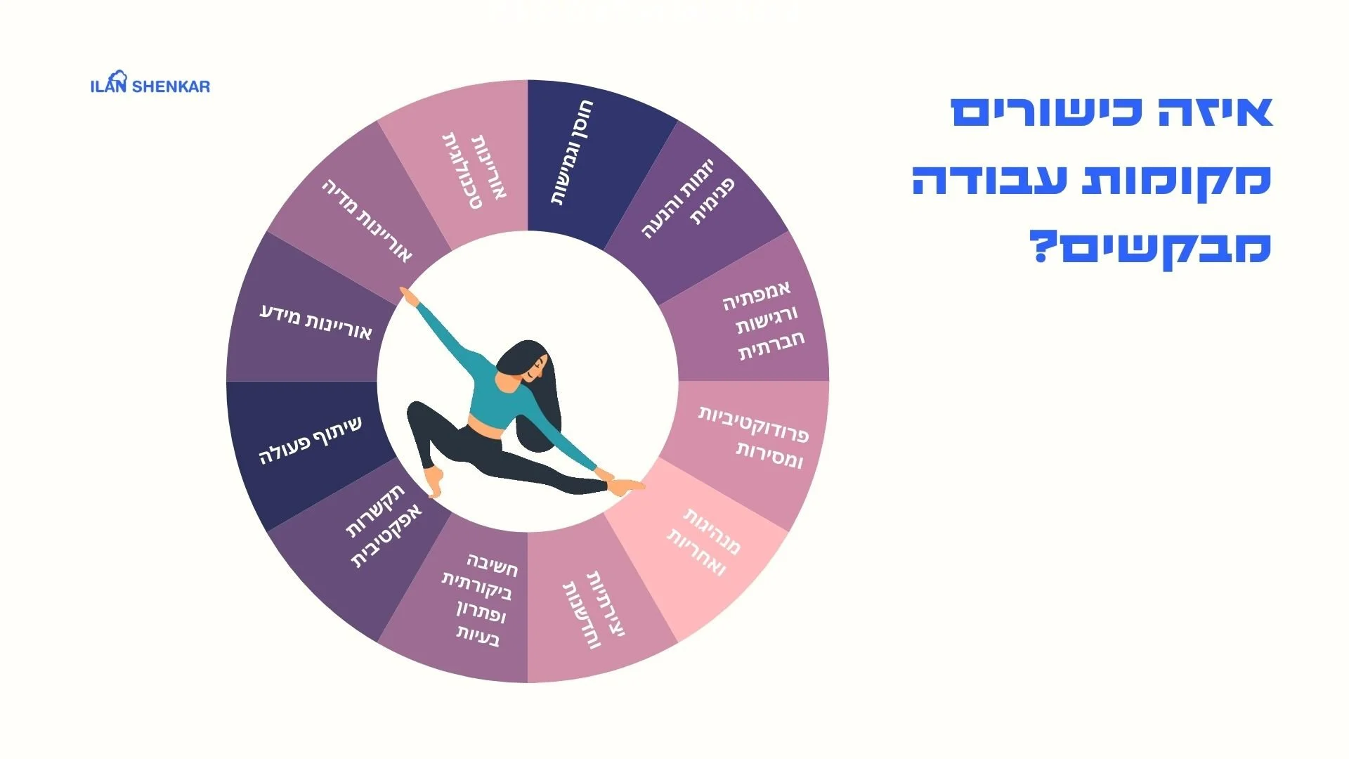 מיומנויות המאה ה21.jpg