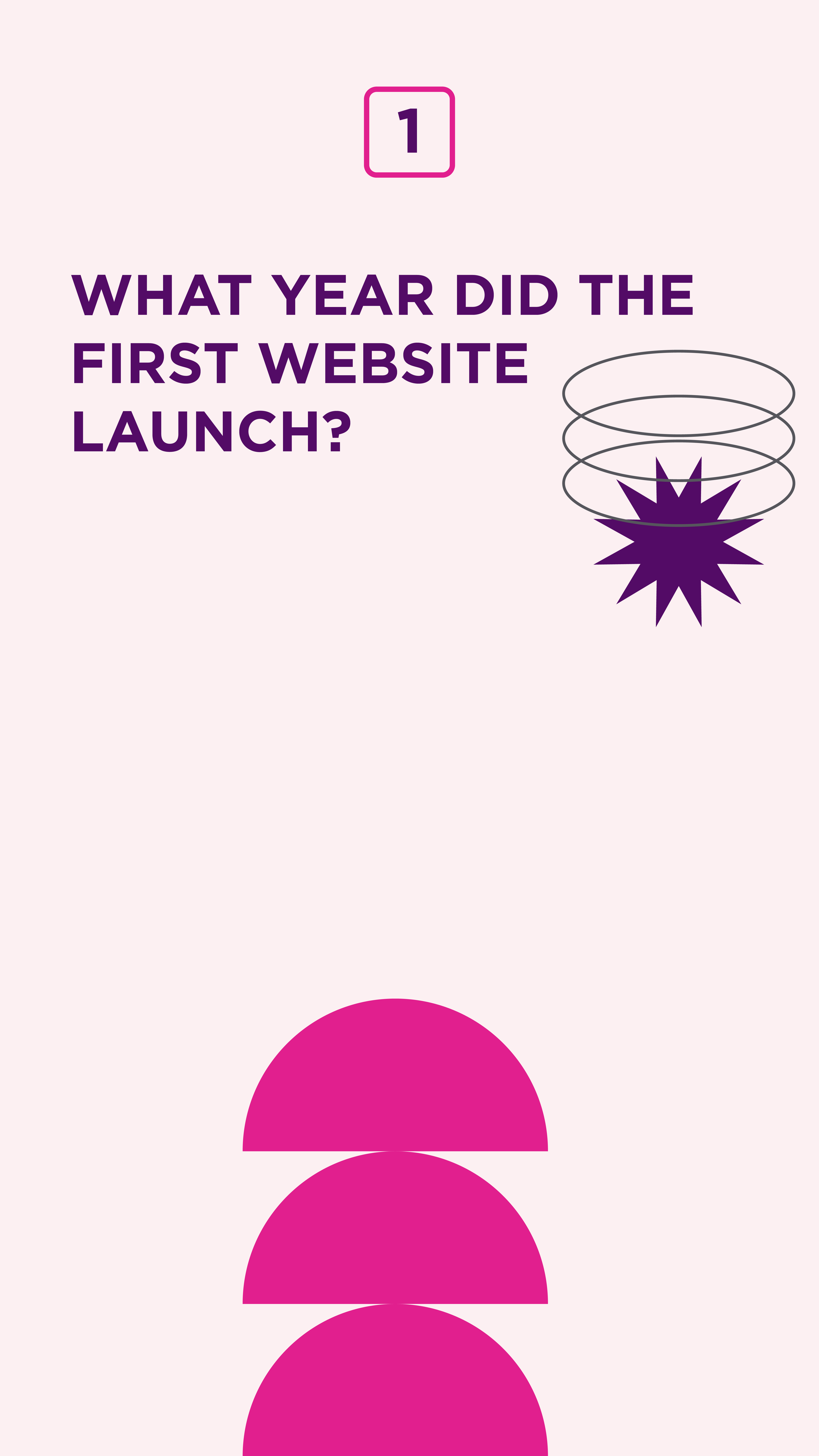 Quiz question asking about the year the first website launched, with geometric graphics on a pink background.
