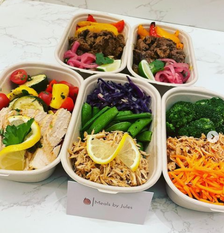 Two Week Reset | 3x Meals/Day