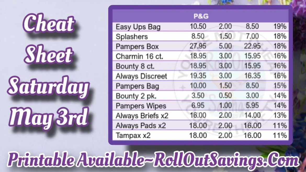 cheat sheet 3.jpg