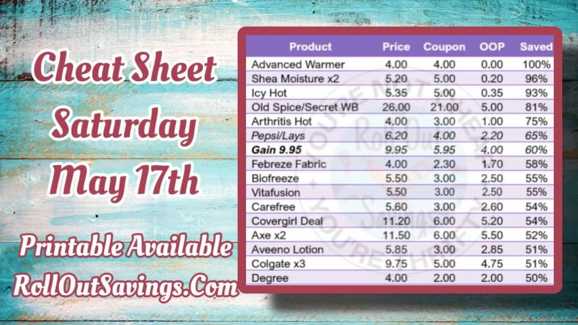 cheat sheet 3.jpg