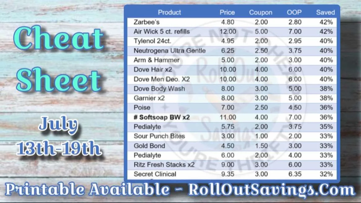 cheat sheet 2.jpg