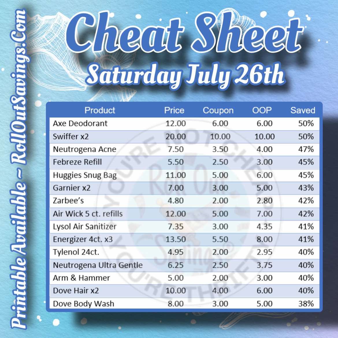 yt cheat sheet 2.jpg