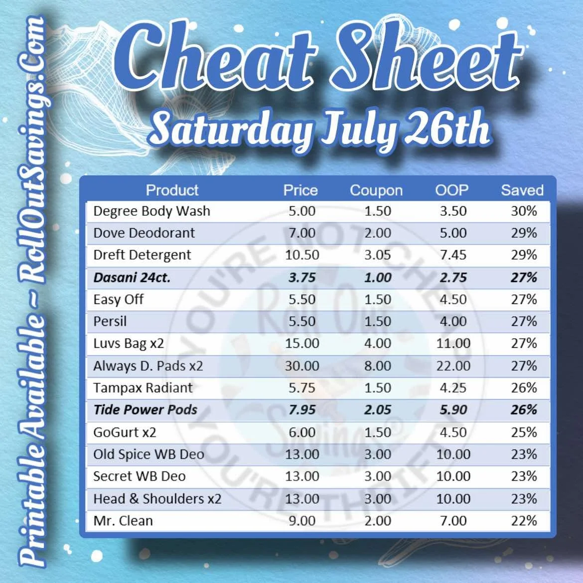 yt cheat sheet 4.jpg