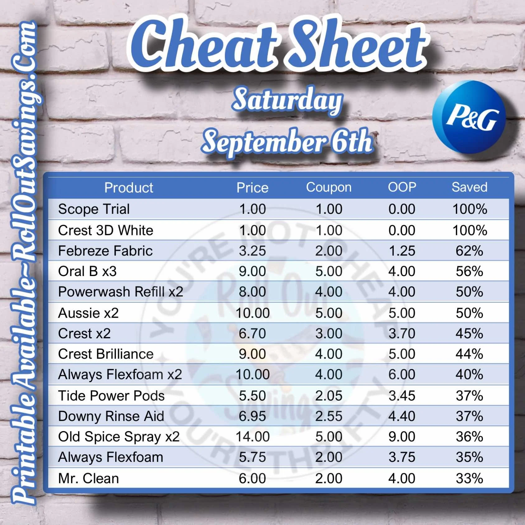 yt cheat sheet 4.jpg