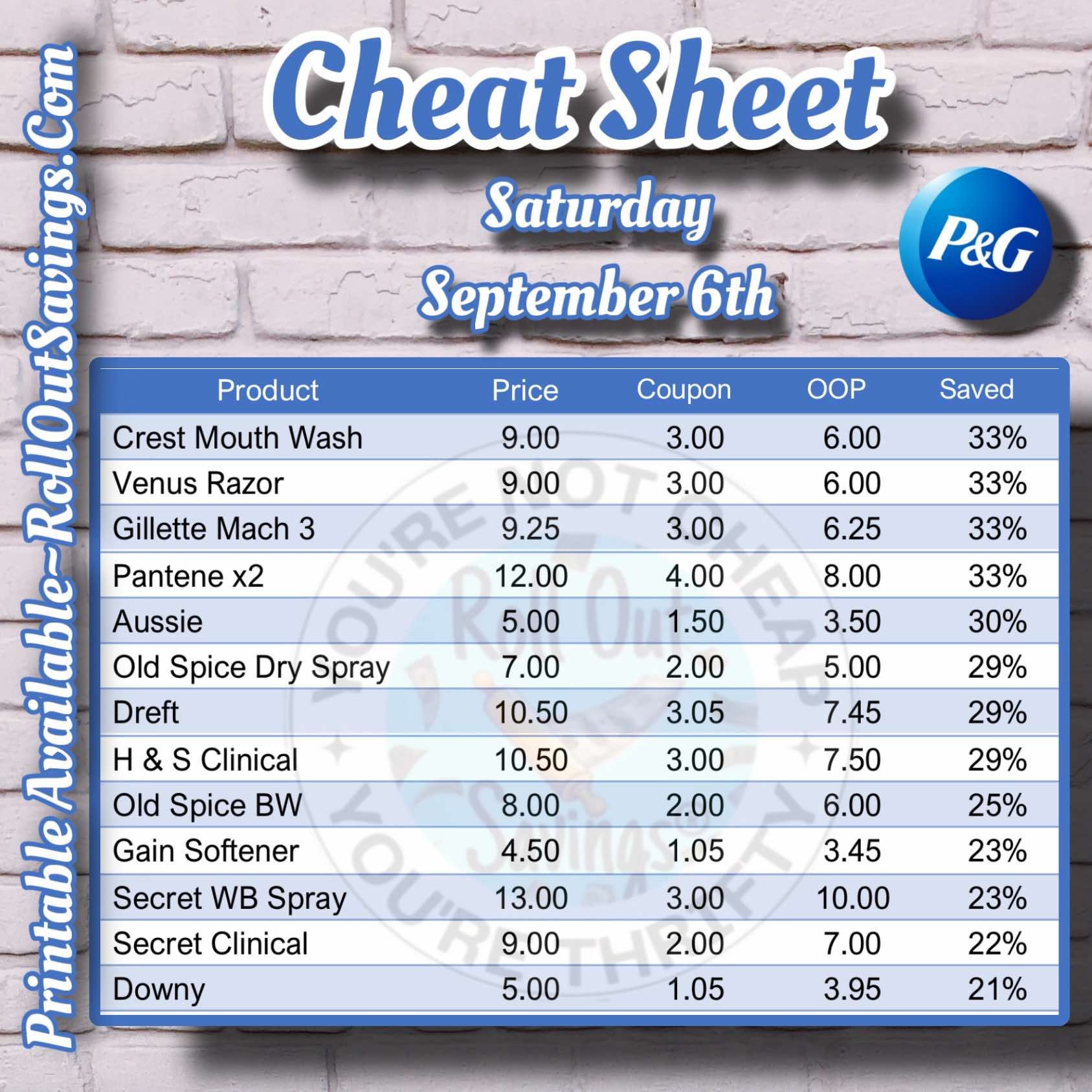 yt cheat sheet 5.jpg