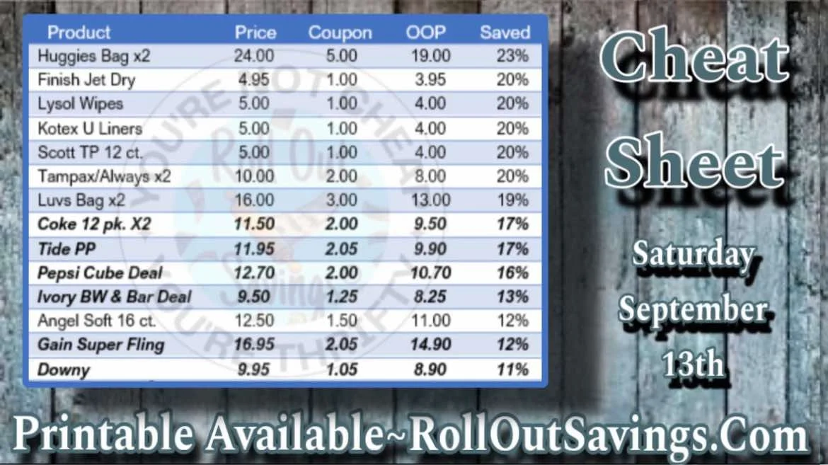 cheat sheet 4.jpg