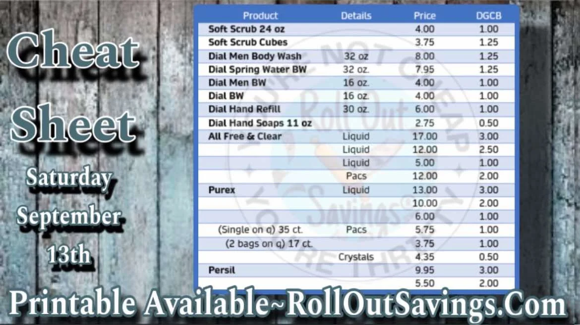 cheat sheet 5.jpg