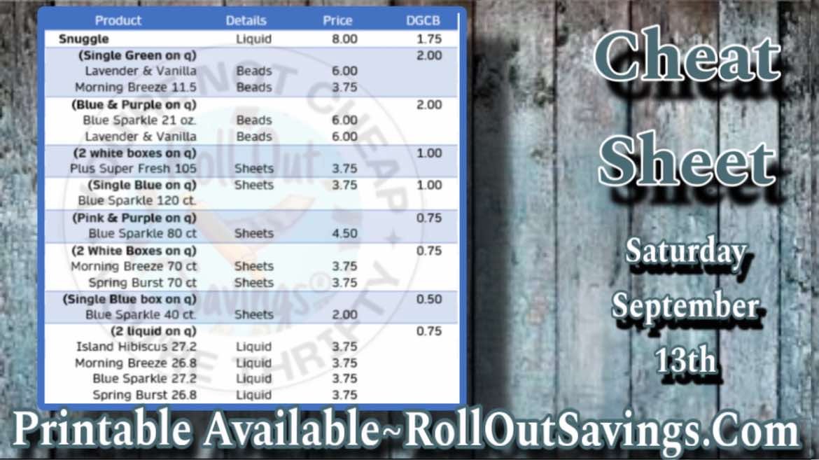 cheat sheet 6.jpg