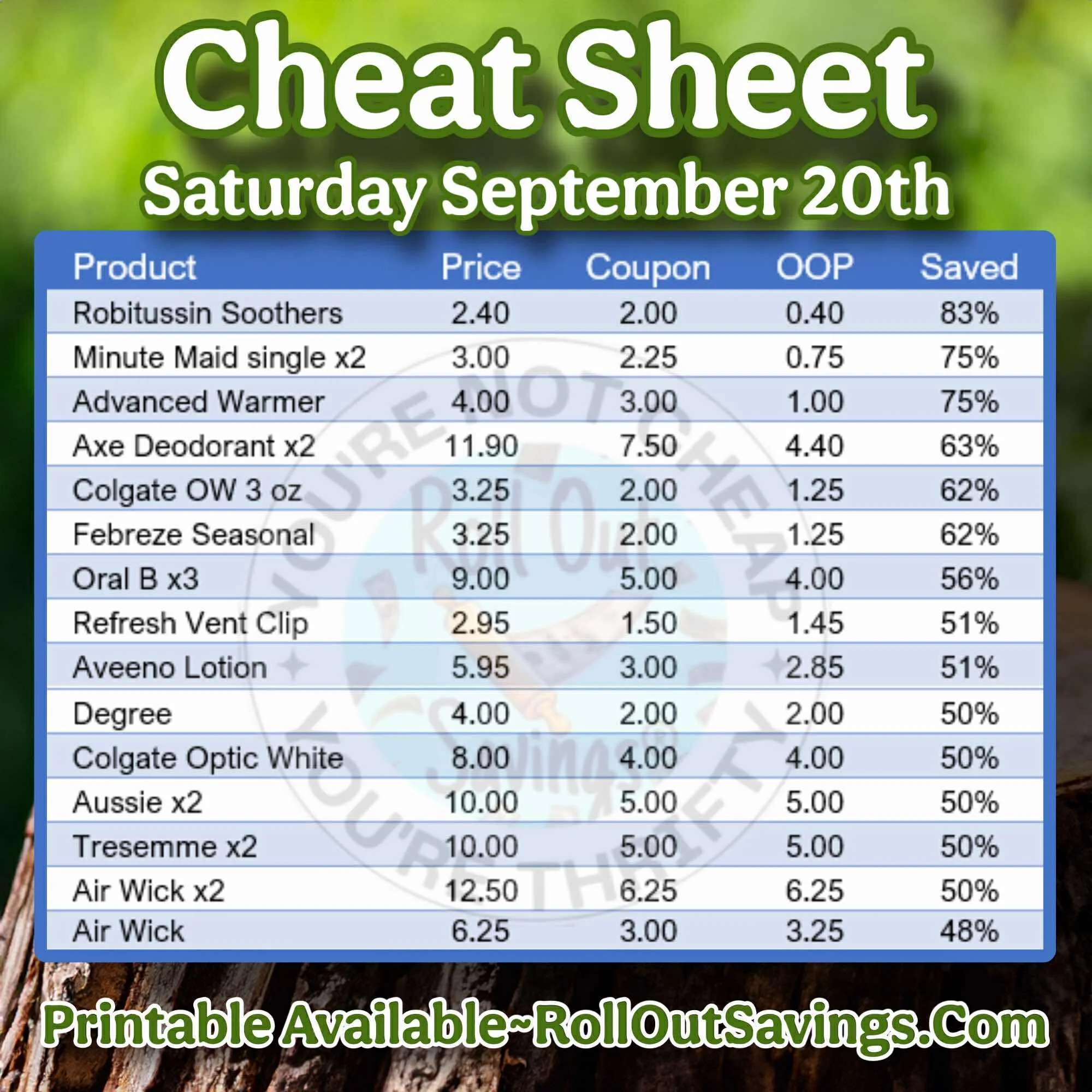 yt cheat sheet 1.jpg