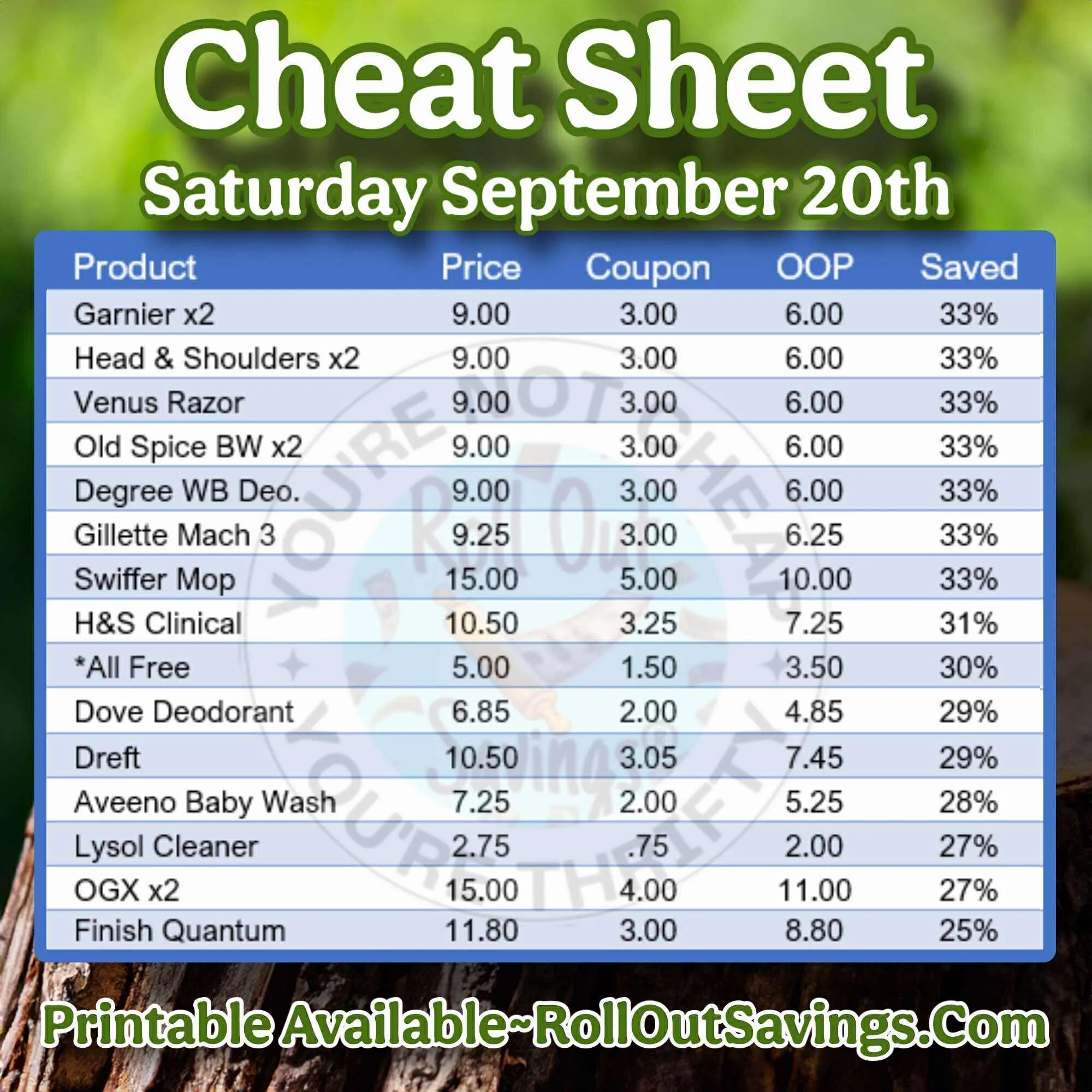yt cheat sheet 3.jpg
