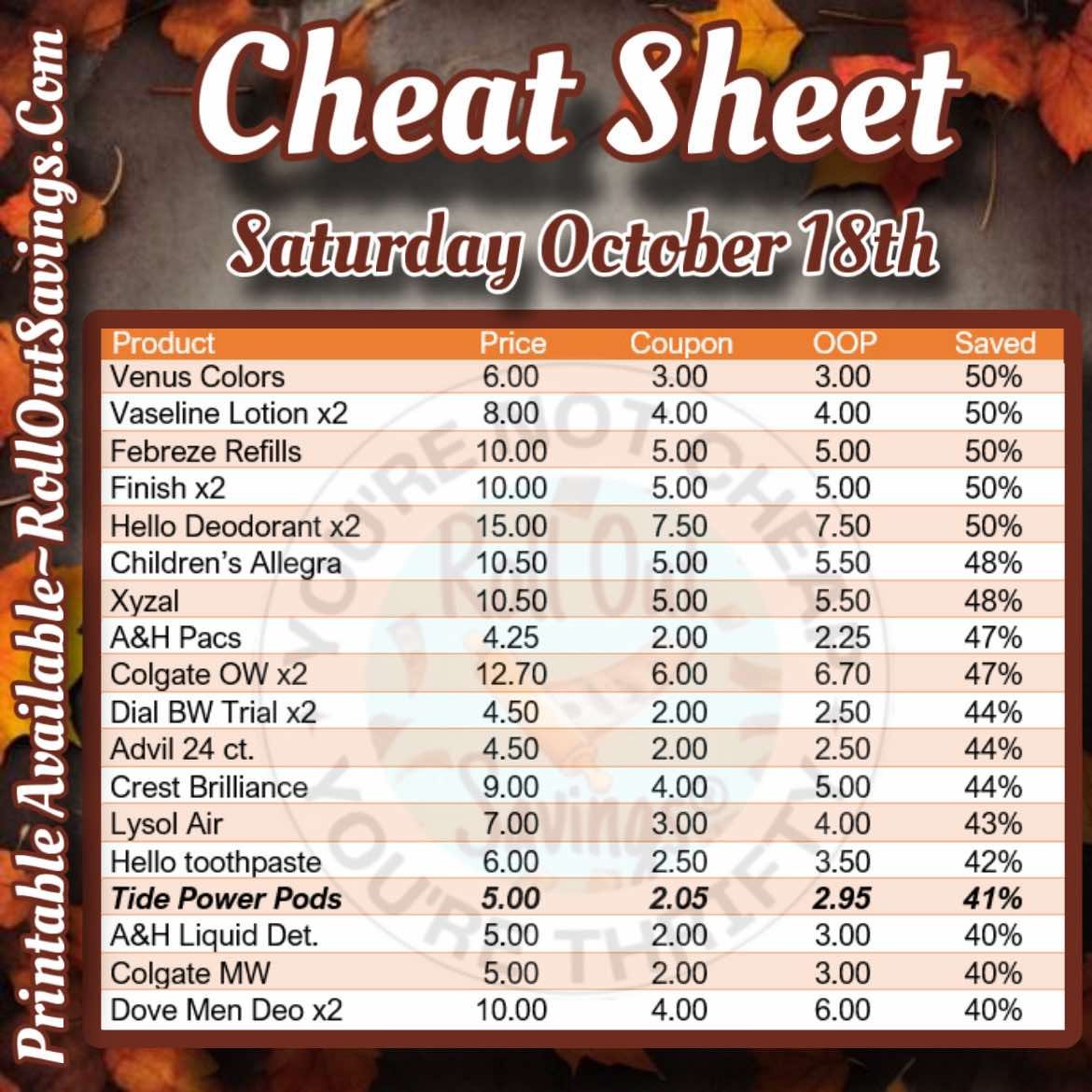 yt cheat sheet 2.jpg
