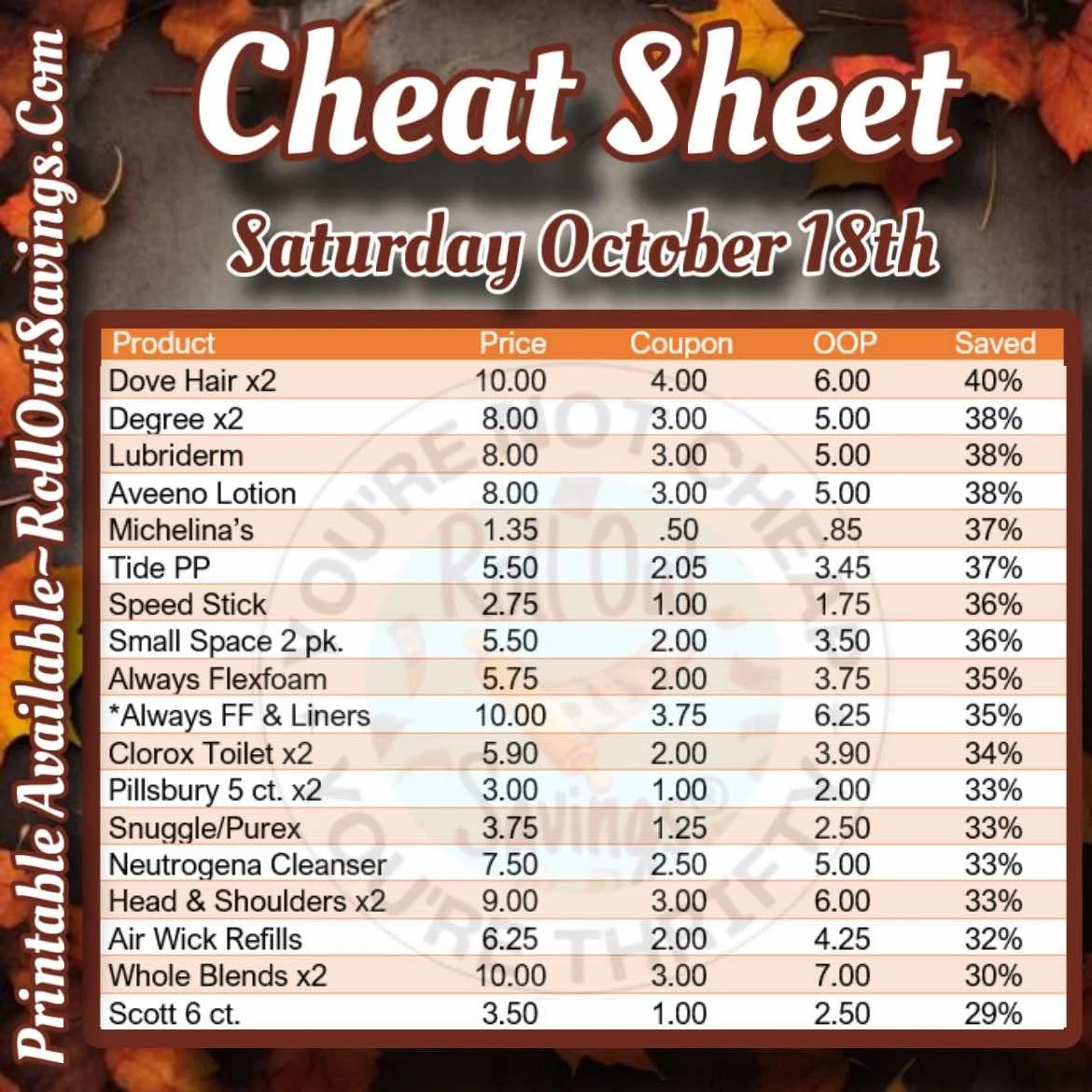 yt cheat sheet 3.jpg