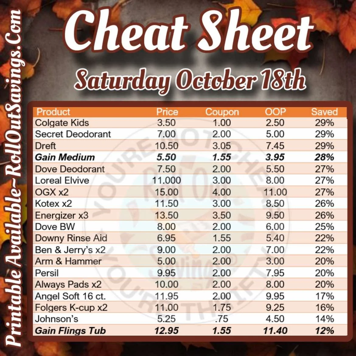 yt cheat sheet 4.jpg