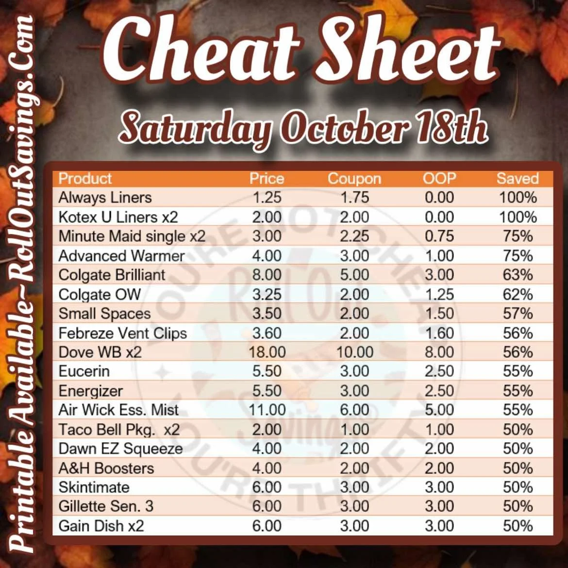 yt cheat sheet 1.jpg