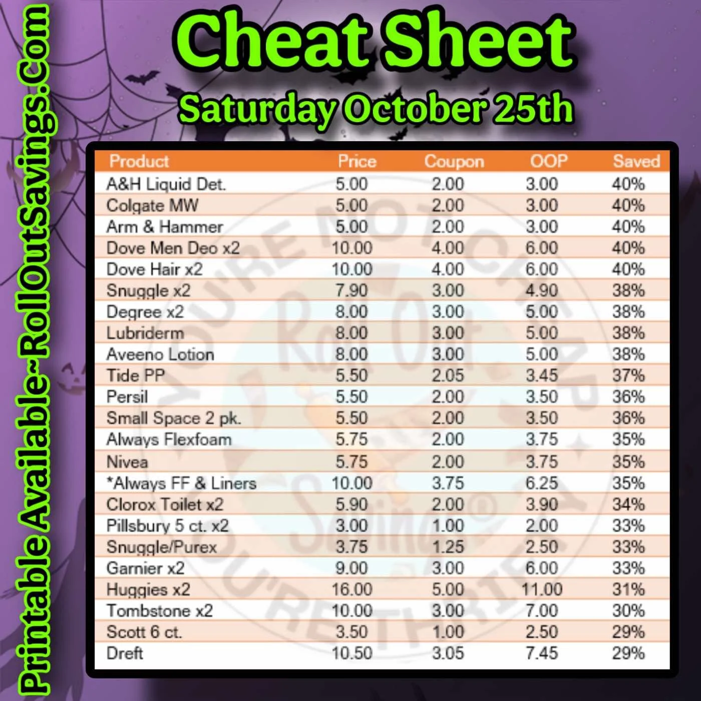 yt cheat sheet 2.jpg