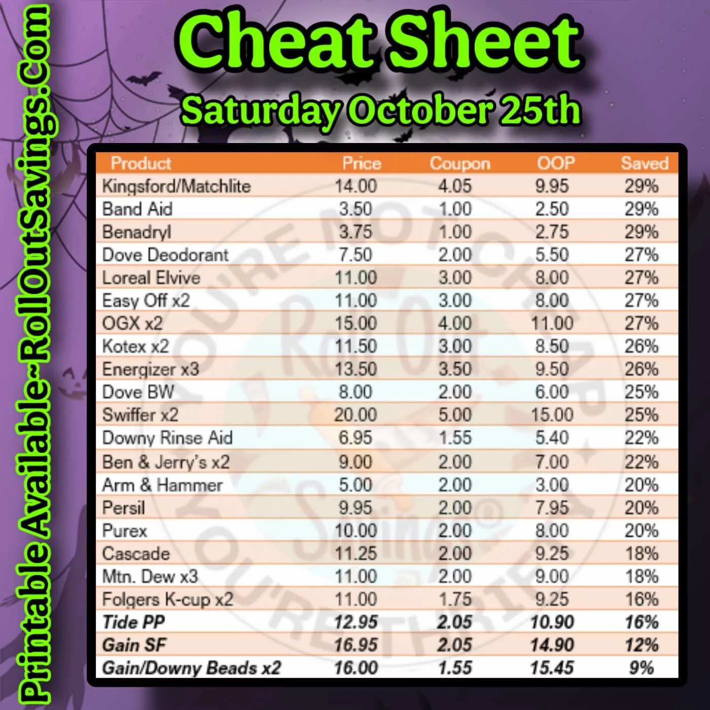 yt cheat sheet 3.jpg