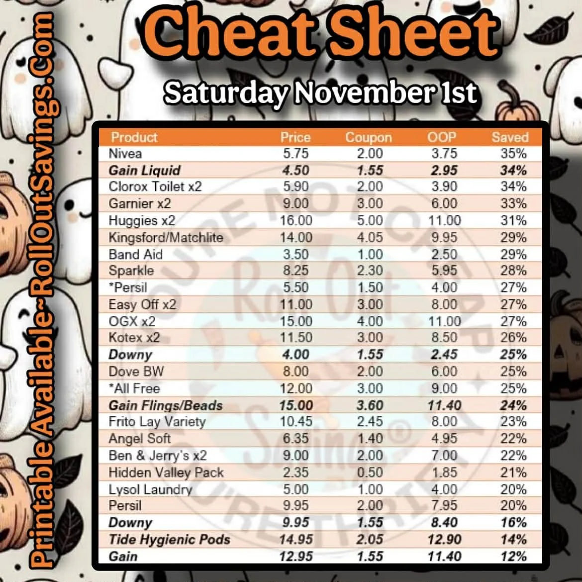 yt cheat sheet 2.jpg