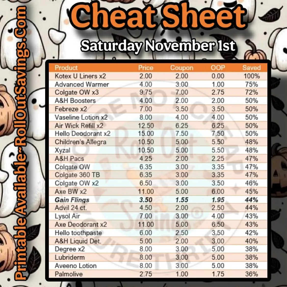 yt cheat sheet 1.jpg