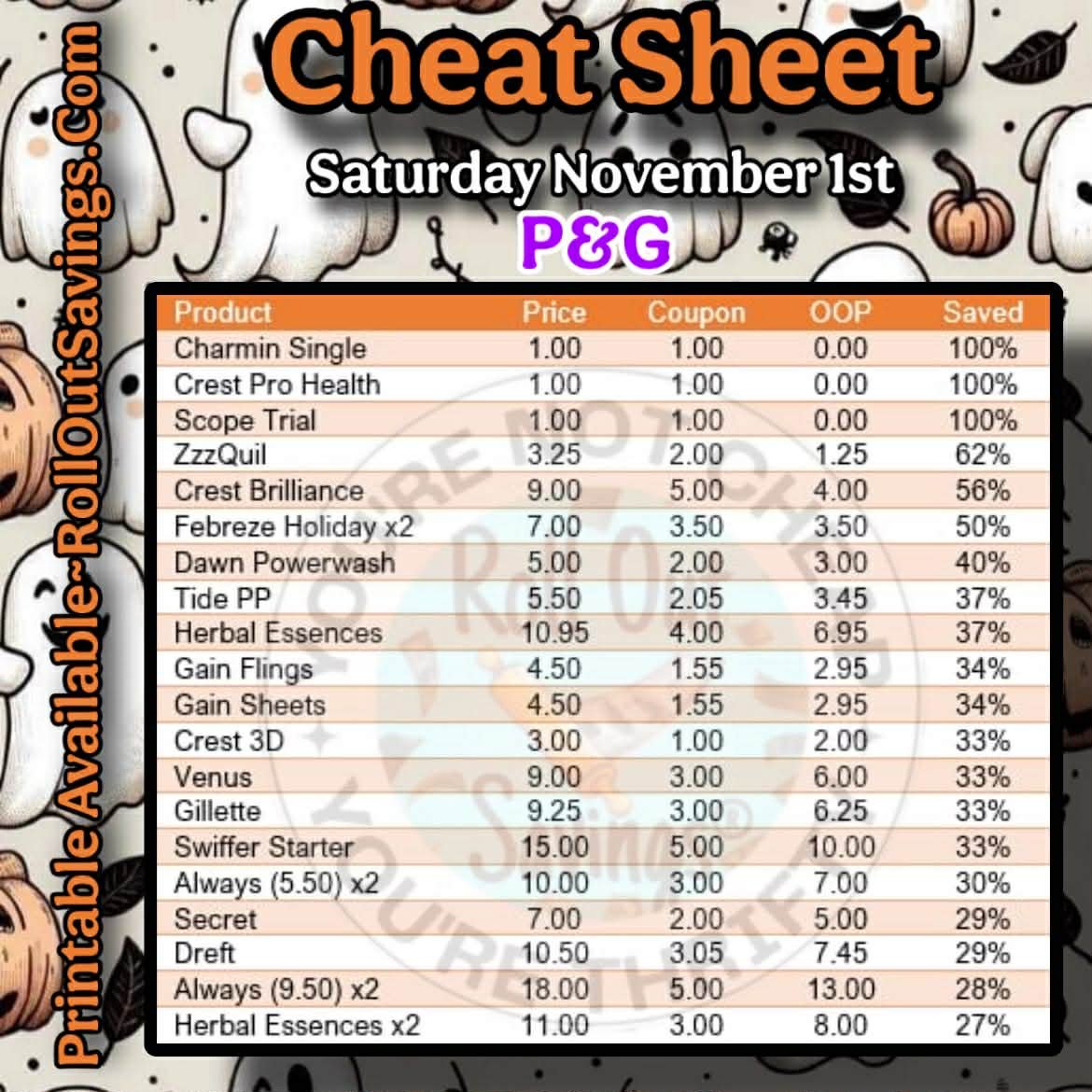 yt cheat sheet 3.jpg