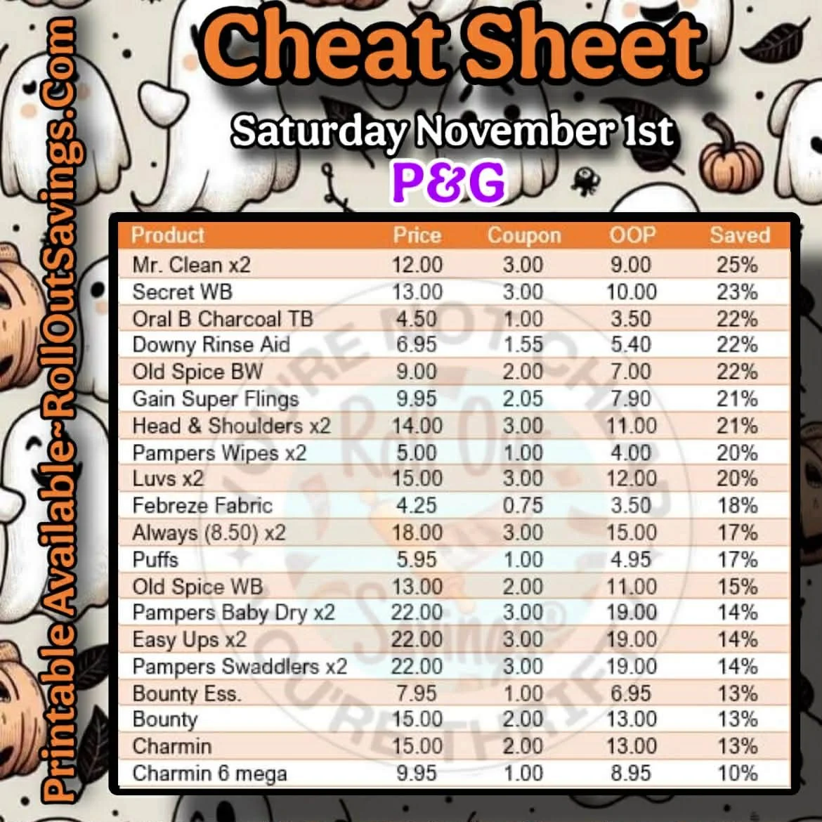 yt cheat sheet 4.jpg