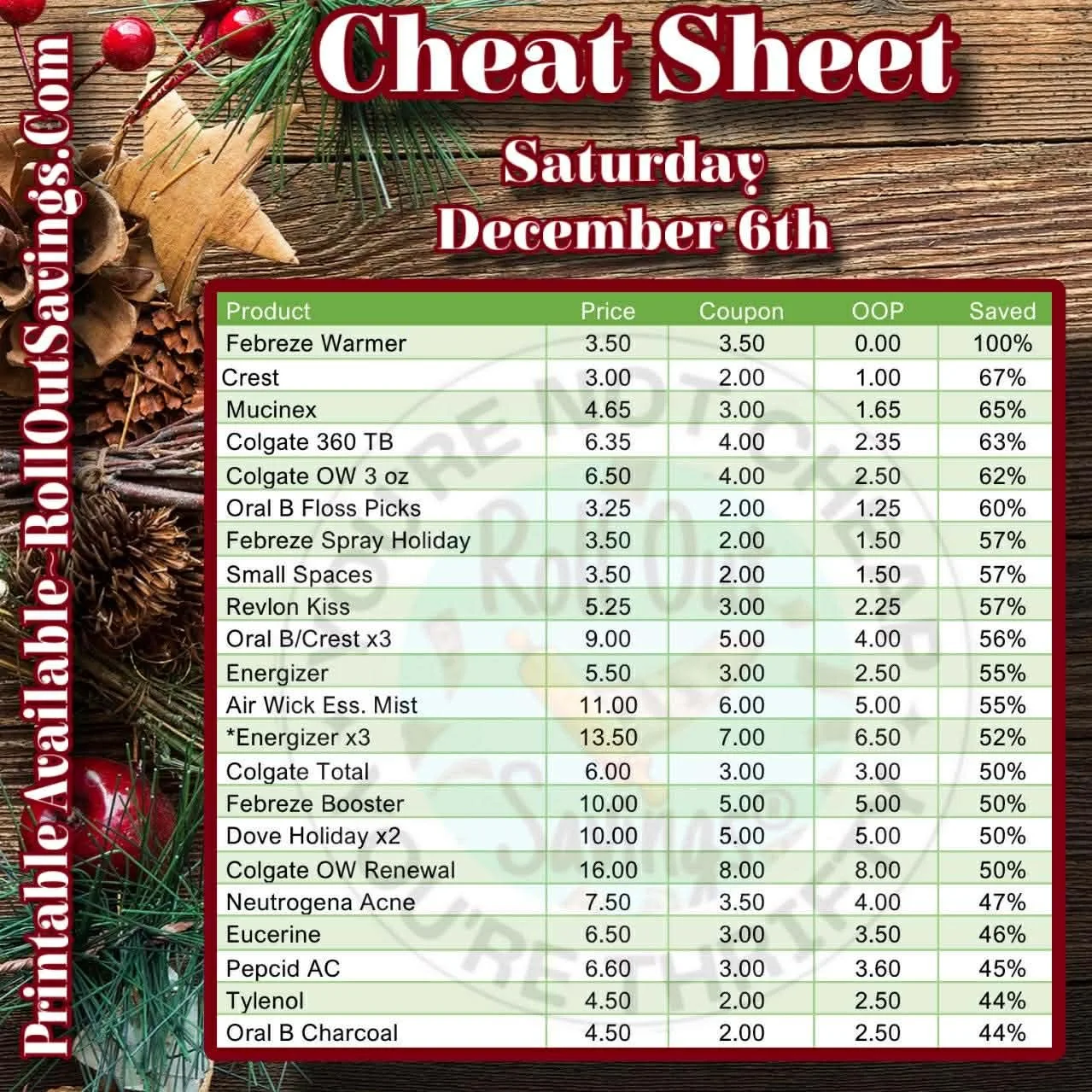 Dollar General cheat sheet 1.jpg