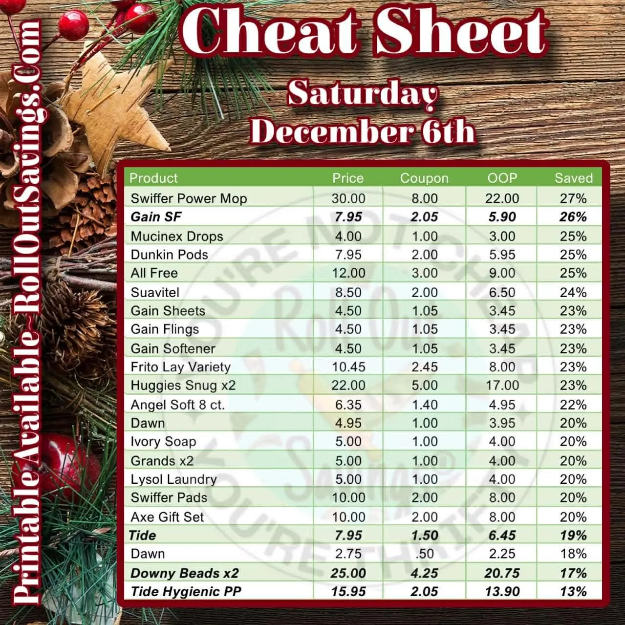 Dollar General cheat sheet 3.jpg