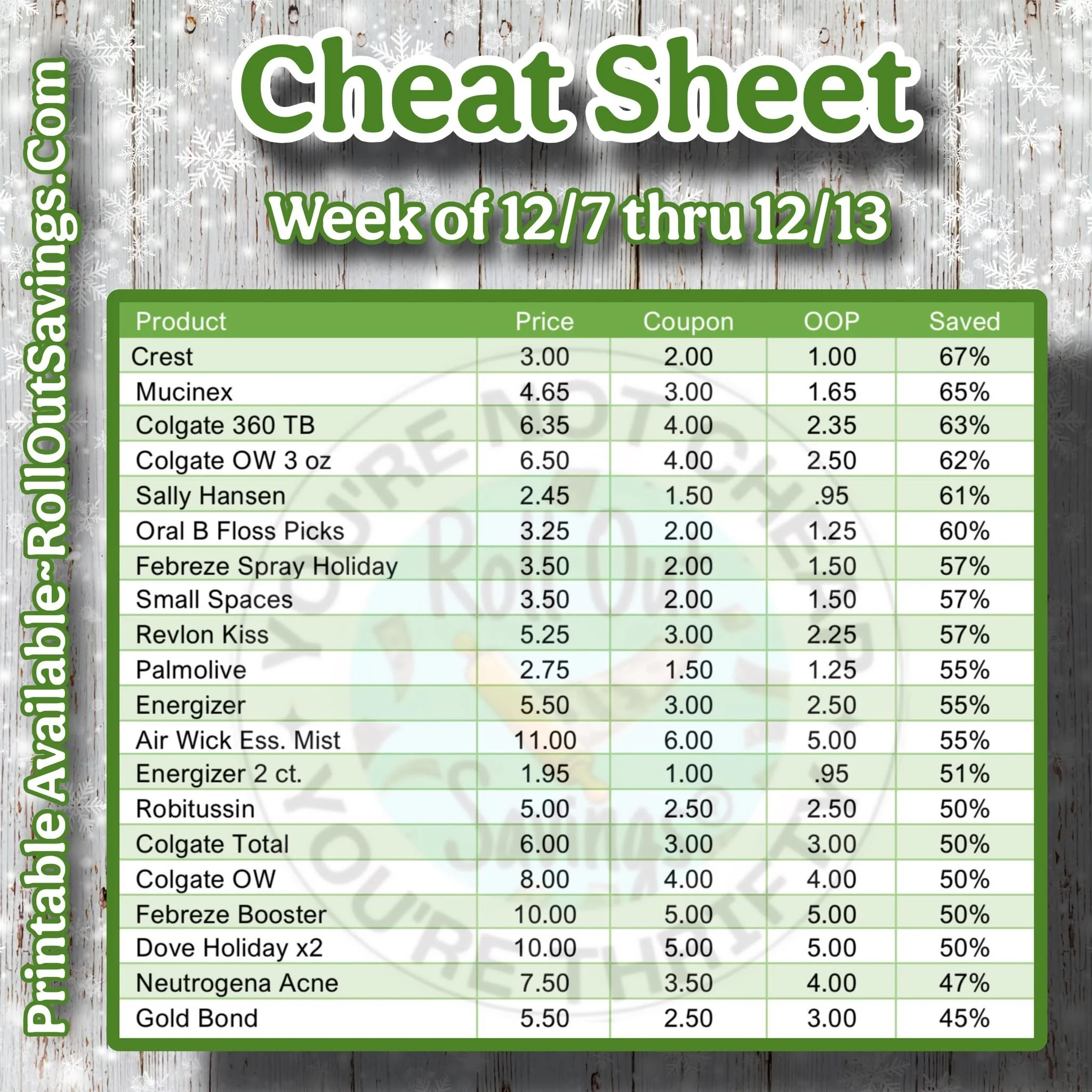 cheat sheet yt 1.jpg (Copy)