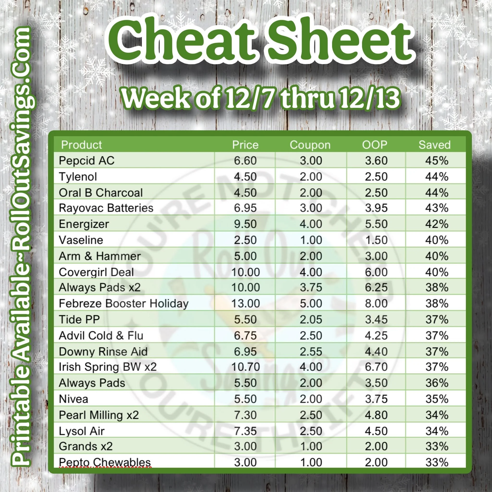 cheat sheet yt 2.jpg (Copy)
