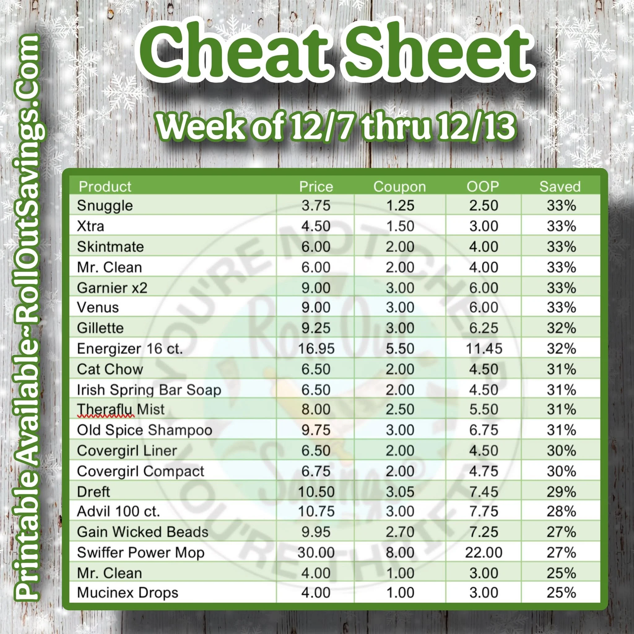 cheat sheet yt 3.jpg (Copy)