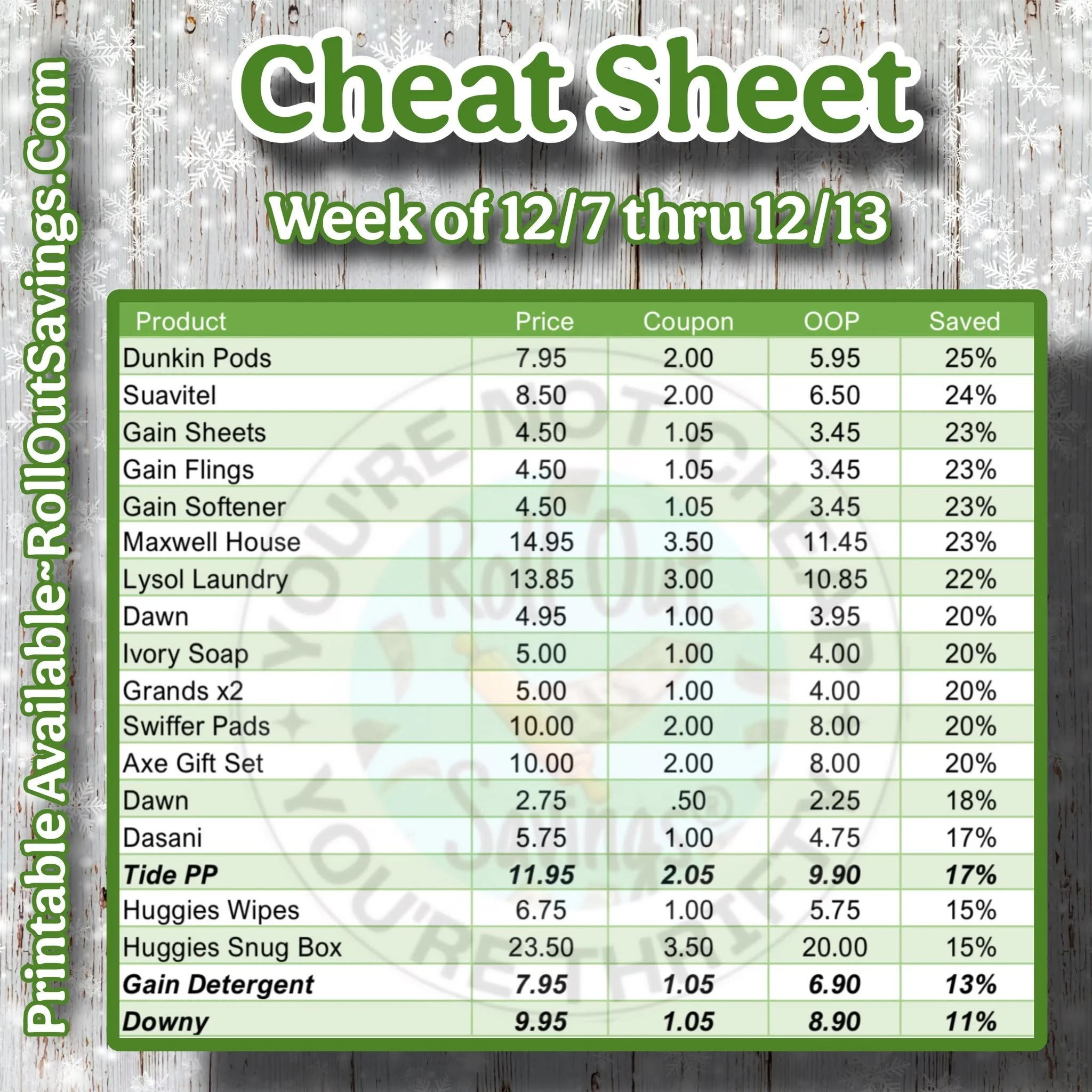 cheat sheet yt 4.jpg (Copy)