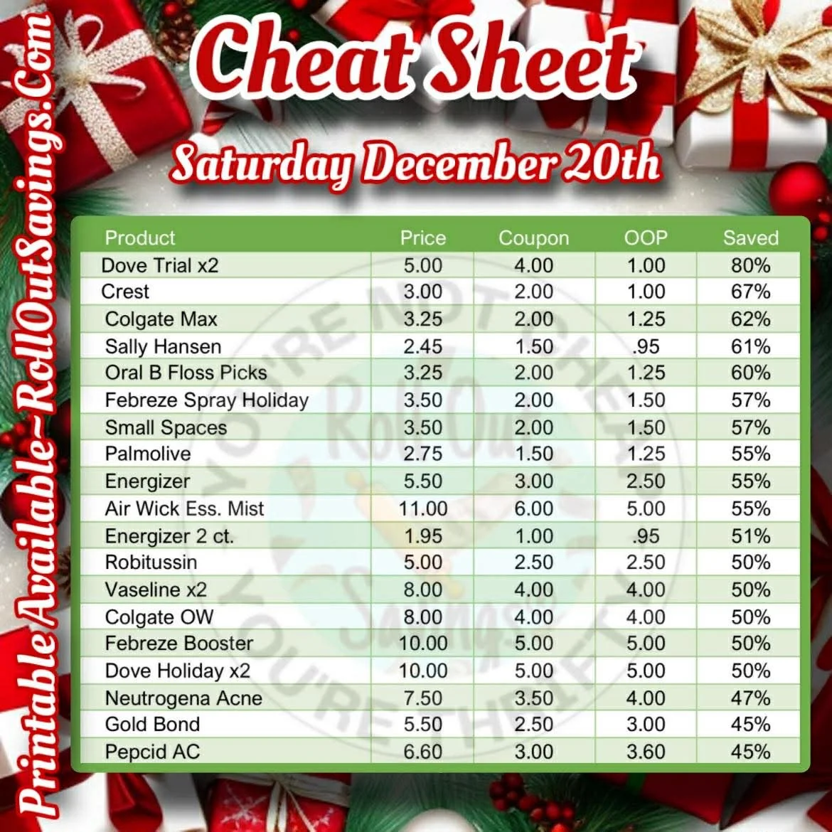 Dollar General cheat sheet 1.jpg