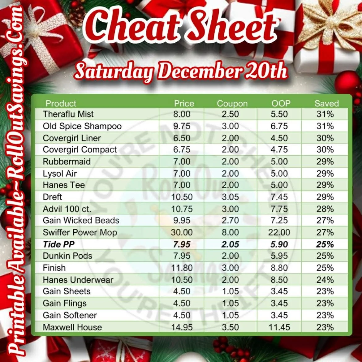 Dollar General cheat sheet 3.jpg