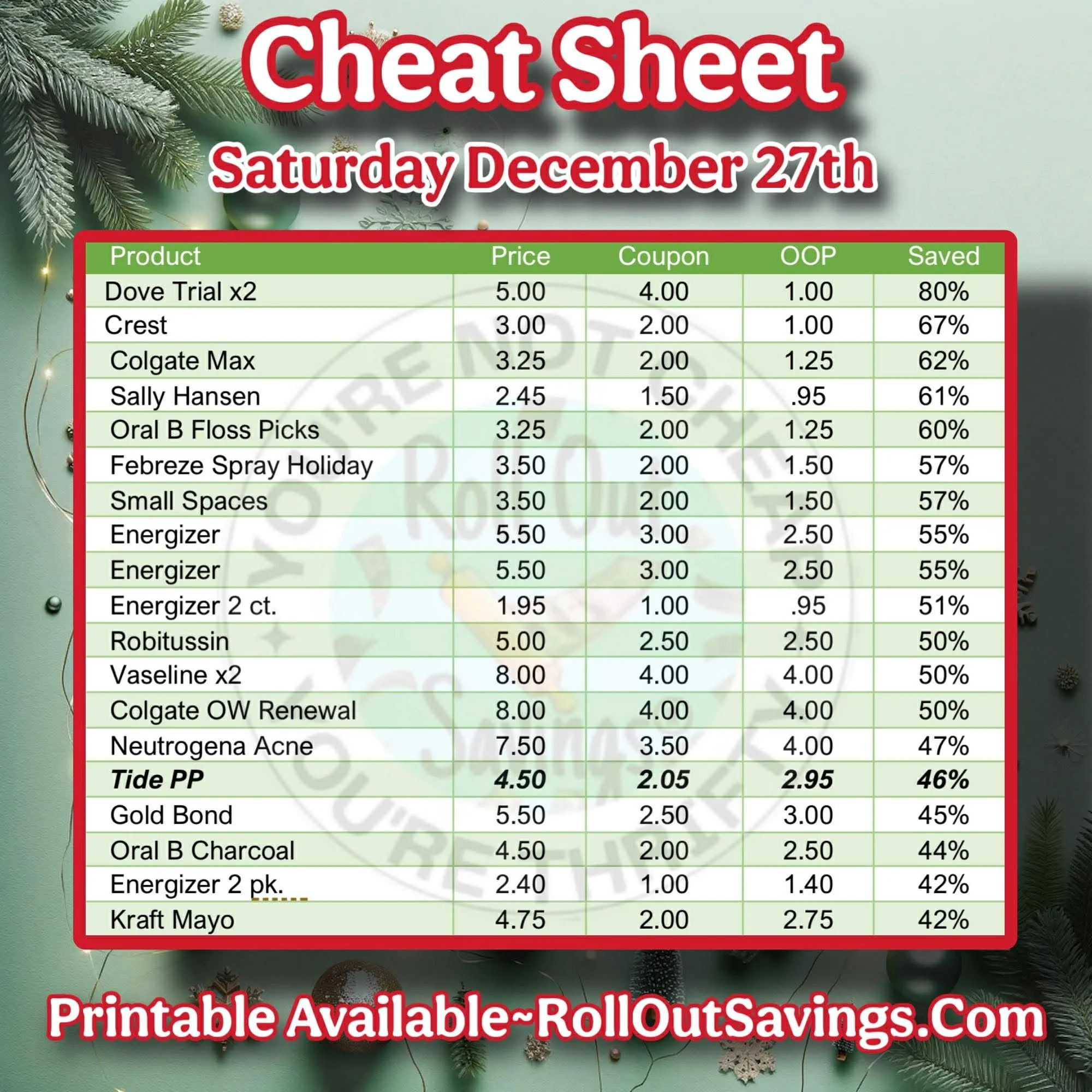Dollar General cheat sheet 1.jpg